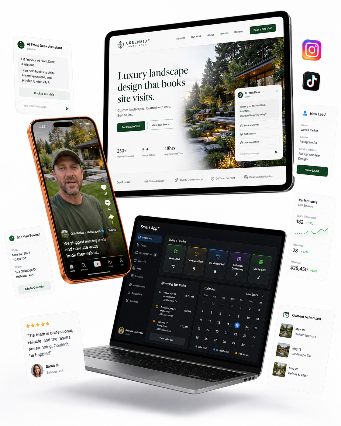 STRATIQ ecosystem: Smart Site, AI Front Desk, UGC content, Smart App dashboard